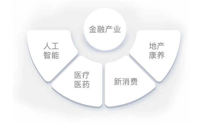 今年会 | 官方网站