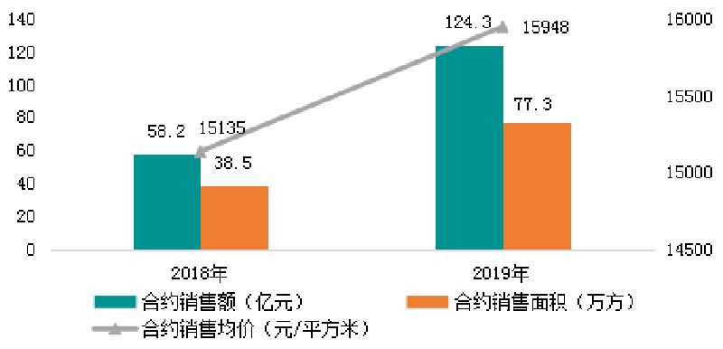 今年会 | 官方网站