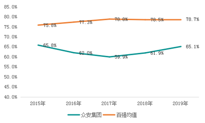 今年会 | 官方网站