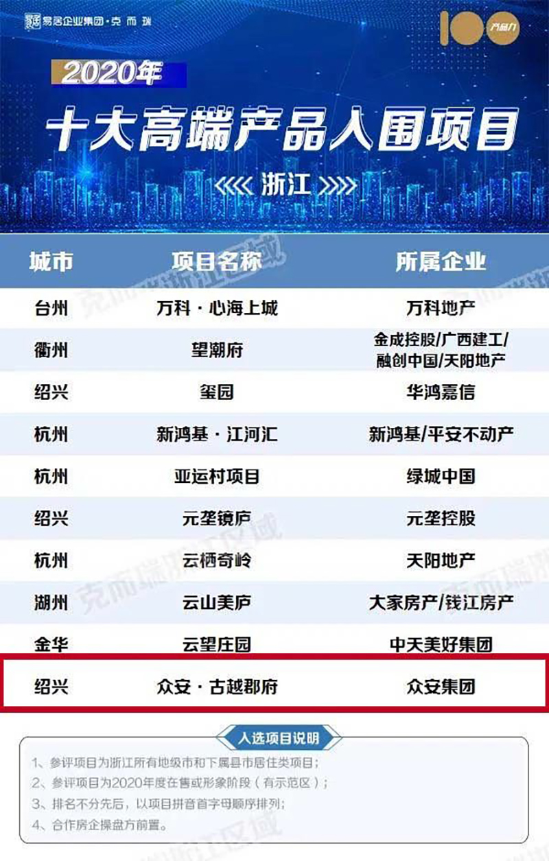 今年会 | 官方网站