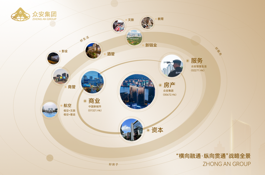 “横向融通 纵向贯通」亟略全景.png